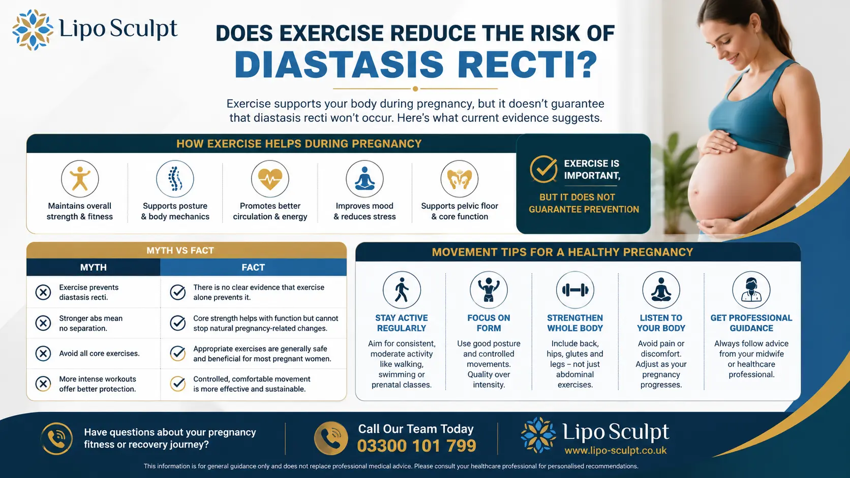 Does Exercise Reduce the Risk of Diastasis Recti? 1 Does excercise reduce the risk of diastasis recti Rickmansworth : The Bigger Picture